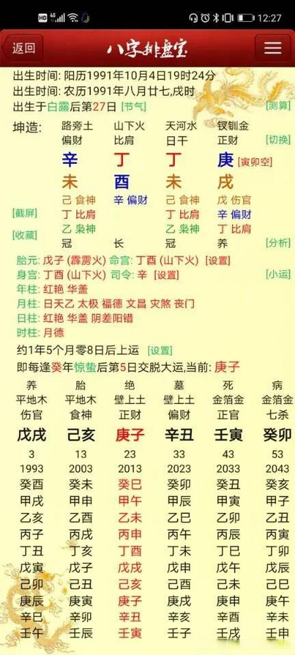 一个91年的大龄女求测婚姻: 1.2020和2021年有婚姻机会.