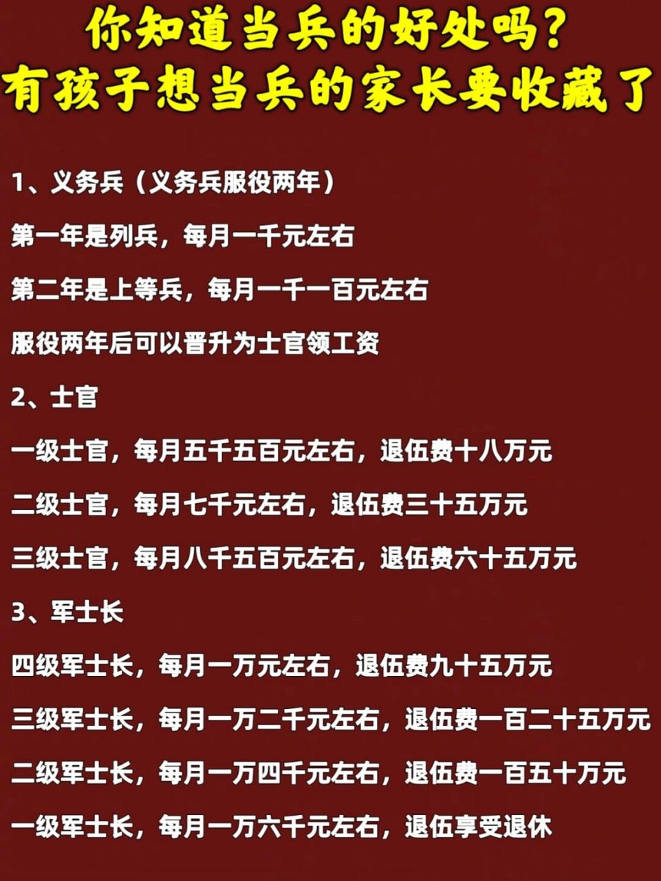 你知道当兵的好处吗?