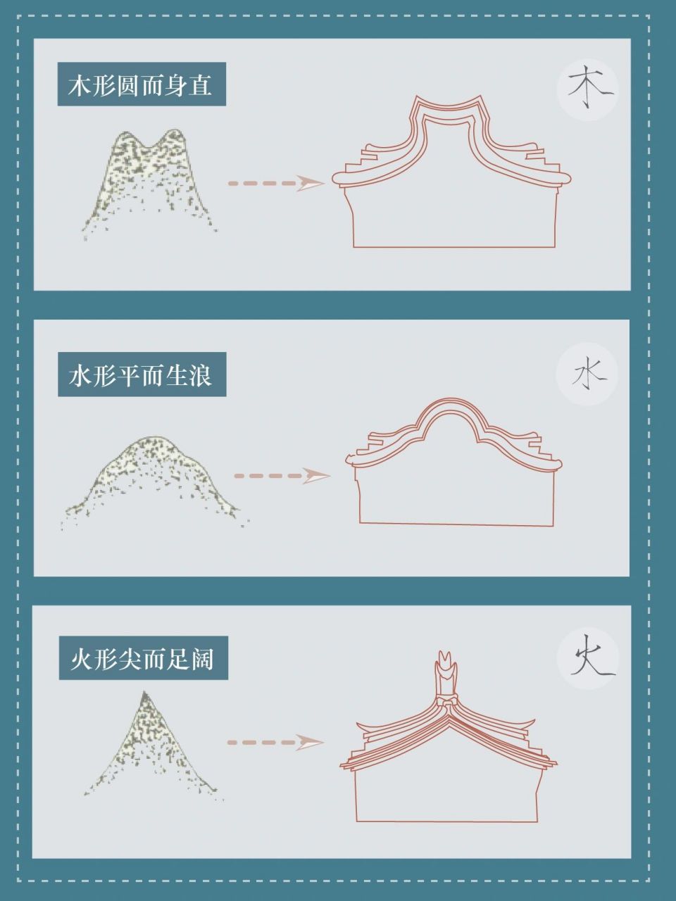 擘两分"信"| 潮汕古厝的独特之处(之一) 见到潮汕古厝一定会被其厝角