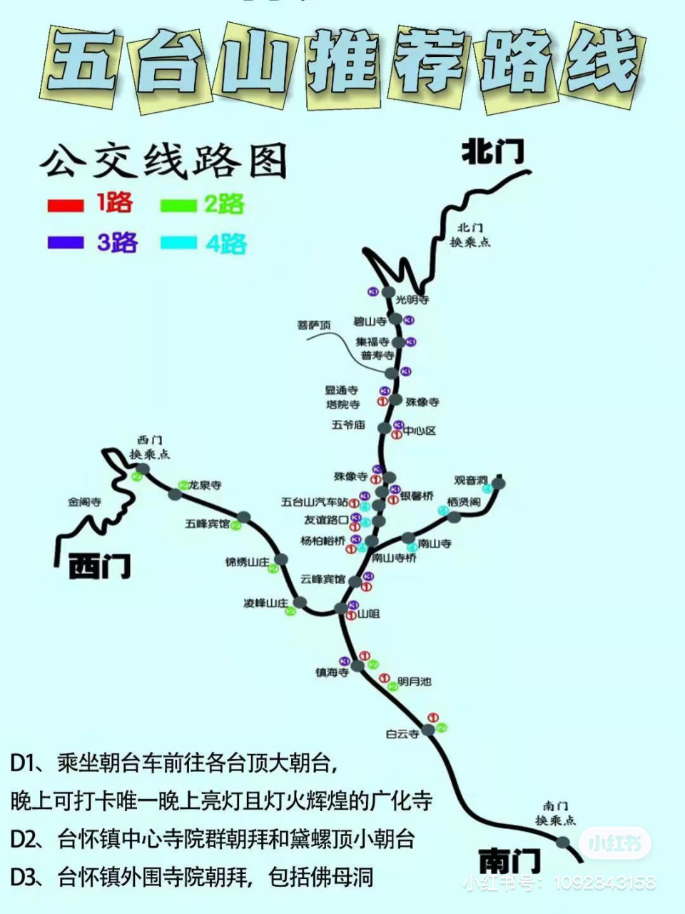 五台山祈福线路图