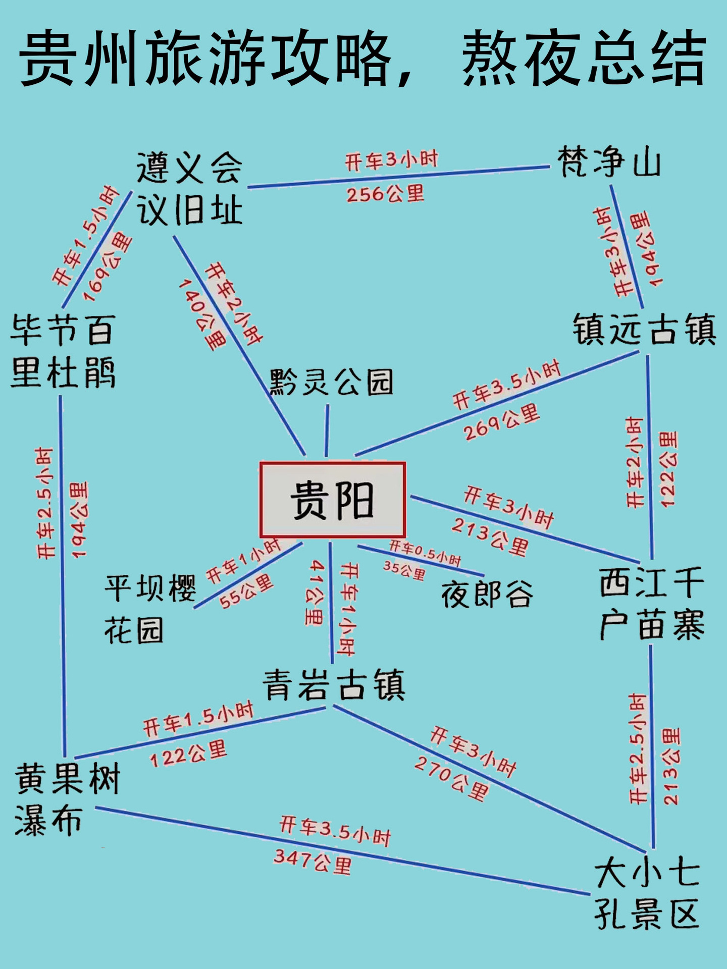 6 月去西北青甘大环线旅游西北旅游攻略西北青甘大环线旅游跟团测评西北参团避坑指南全程干货避免走弯路！九游体育- 九游体育官方网站- 九游娱乐APP下载- 助力世界杯