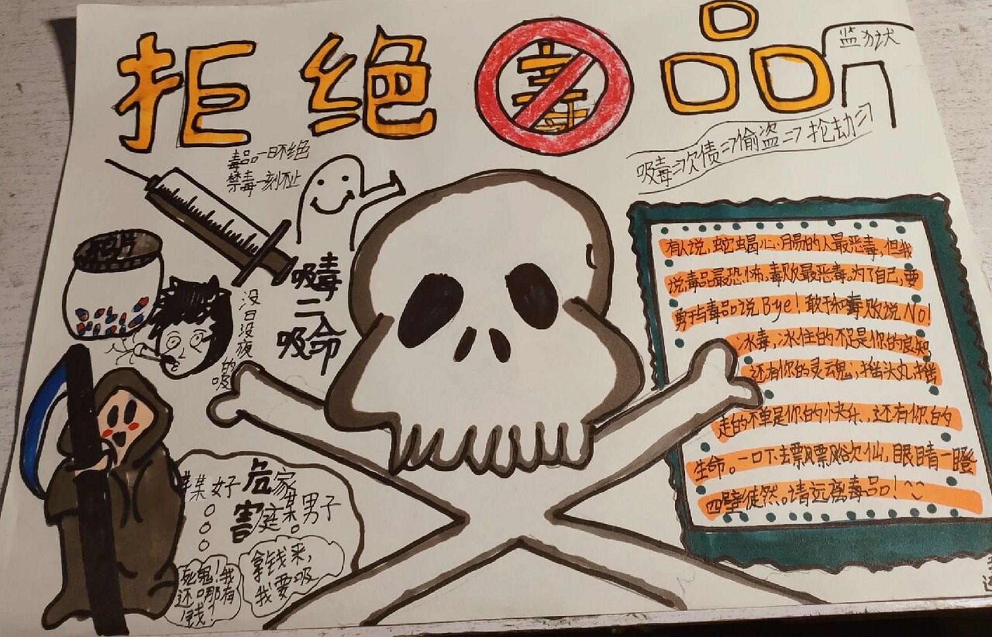 禁毒教育手抄报喜欢的可以拿图哦!
