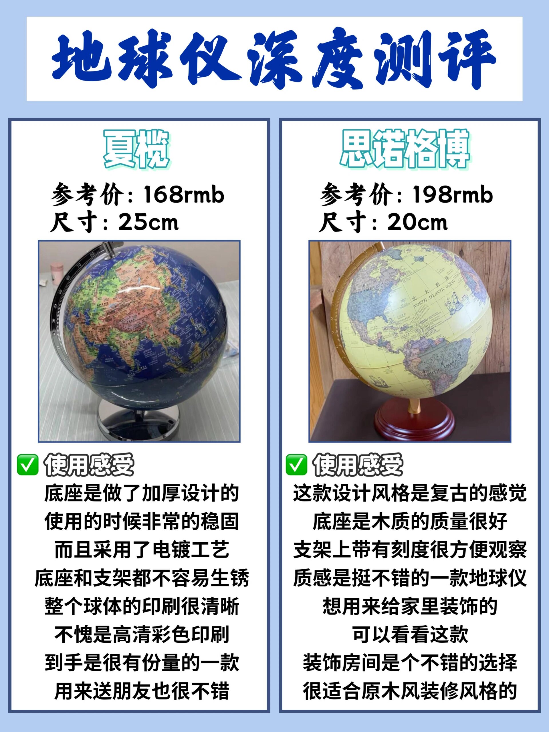 10款地球仪测评分享!保姆级攻略7815