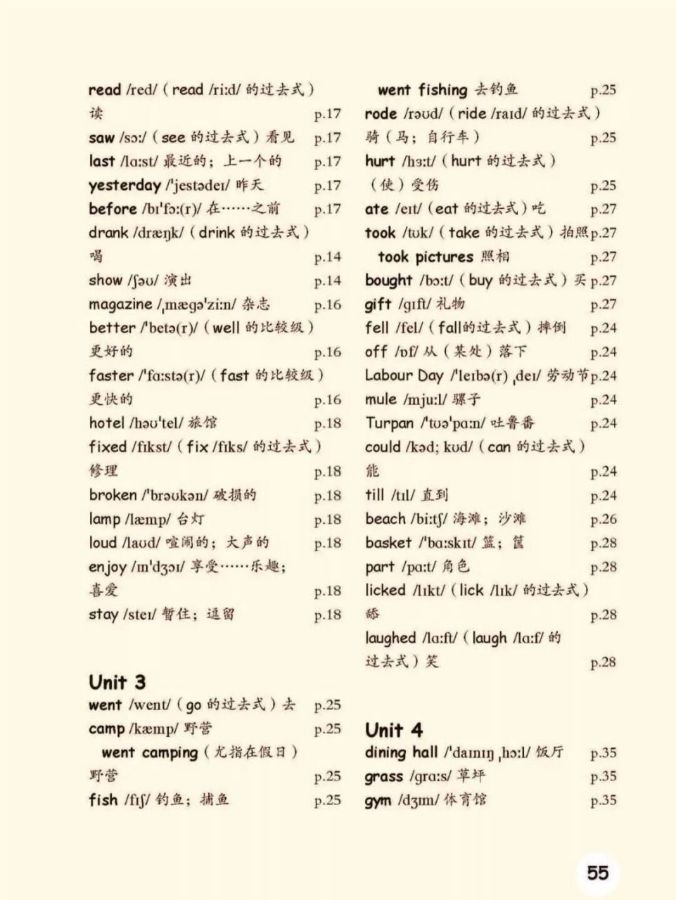 六年级下册一英语单词表,快来签收!