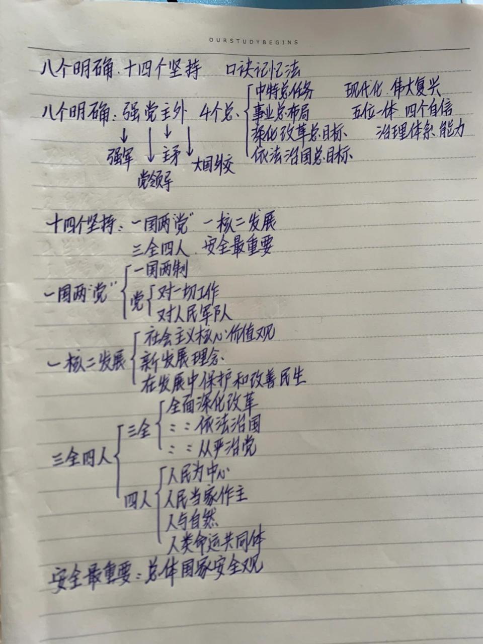 八个明确十四个坚持口诀记忆法 八个明确十四个坚持口诀记忆法 最新