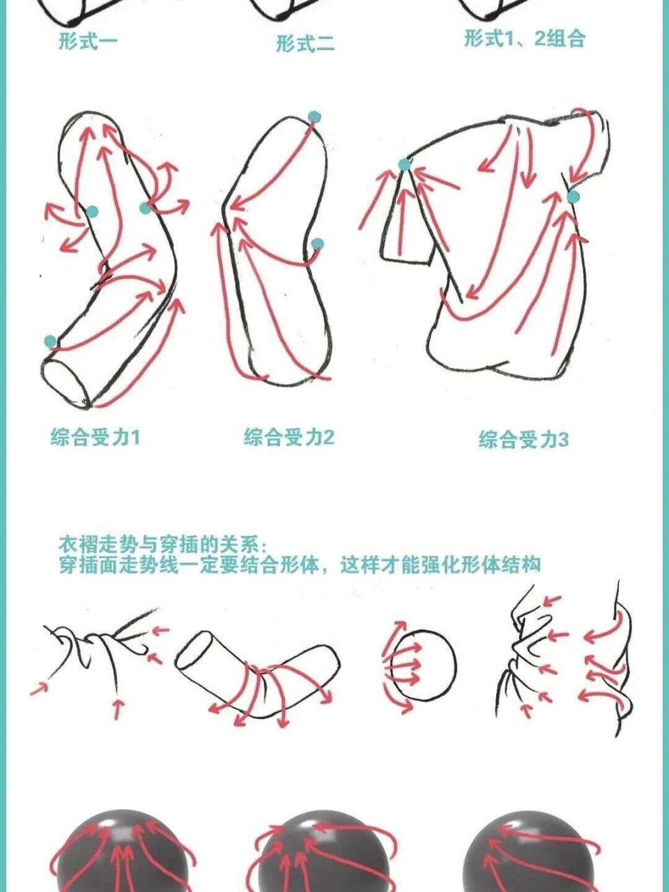 速写万能穿插,画好说明穿插不熟悉! 1.