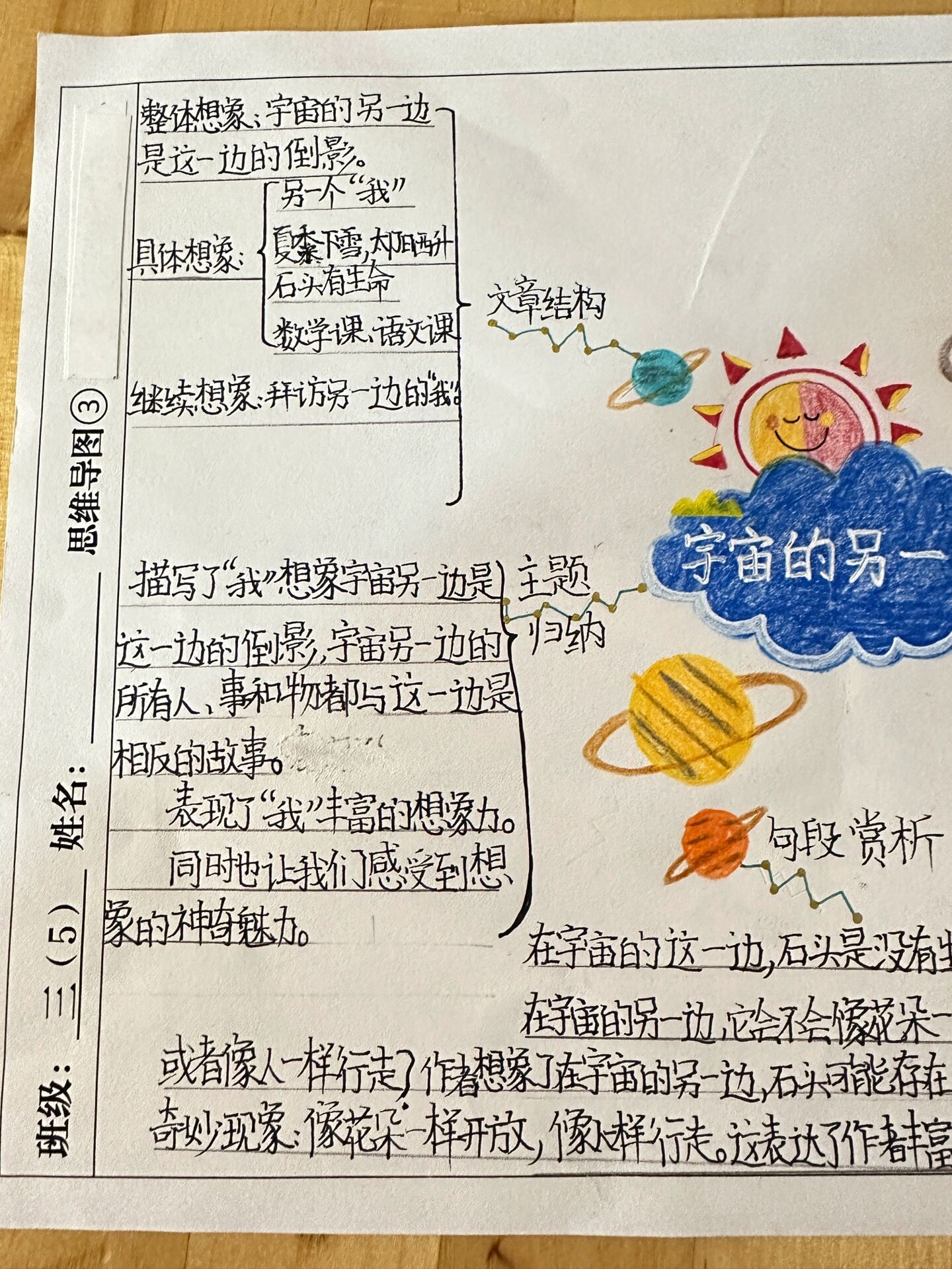三下语文思维导图_宇宙的另一边