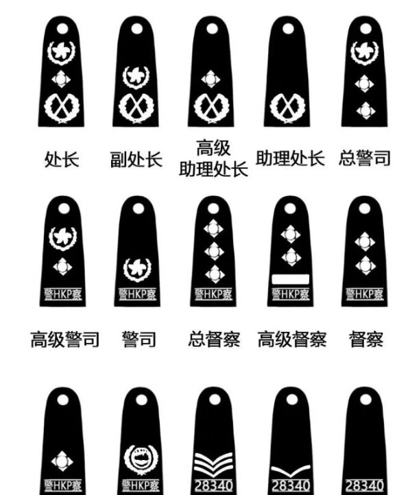 香港警察警衔图解 最下5.@散步在阳光下的动态