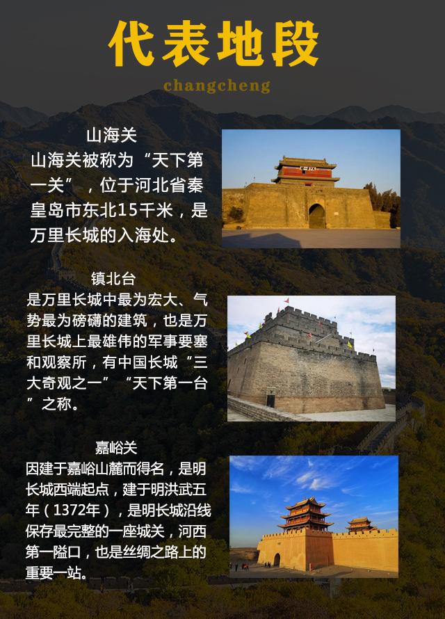 长城不是一道单纯孤立的城墙,而是以城墙为主体,同大量的城,障,亭,标