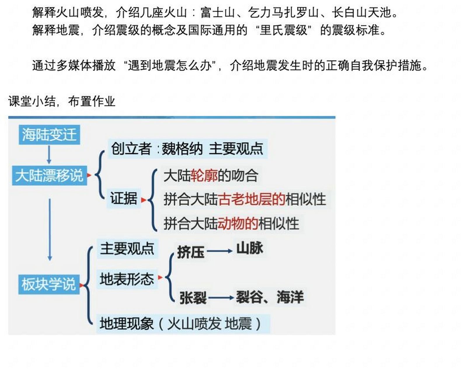 海陆的变迁思维导图图片