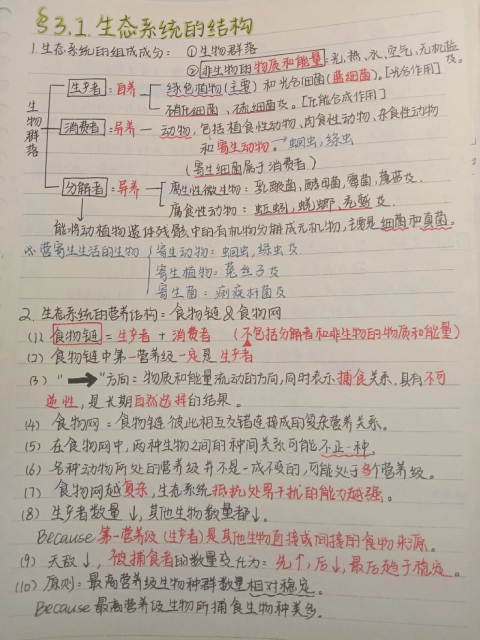 高中生物选修一生态系统的结构  笔记知识点