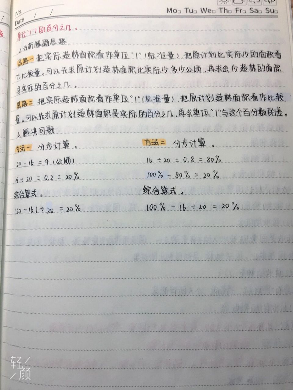 六上第六单元数学笔记(苏教版)来啦!