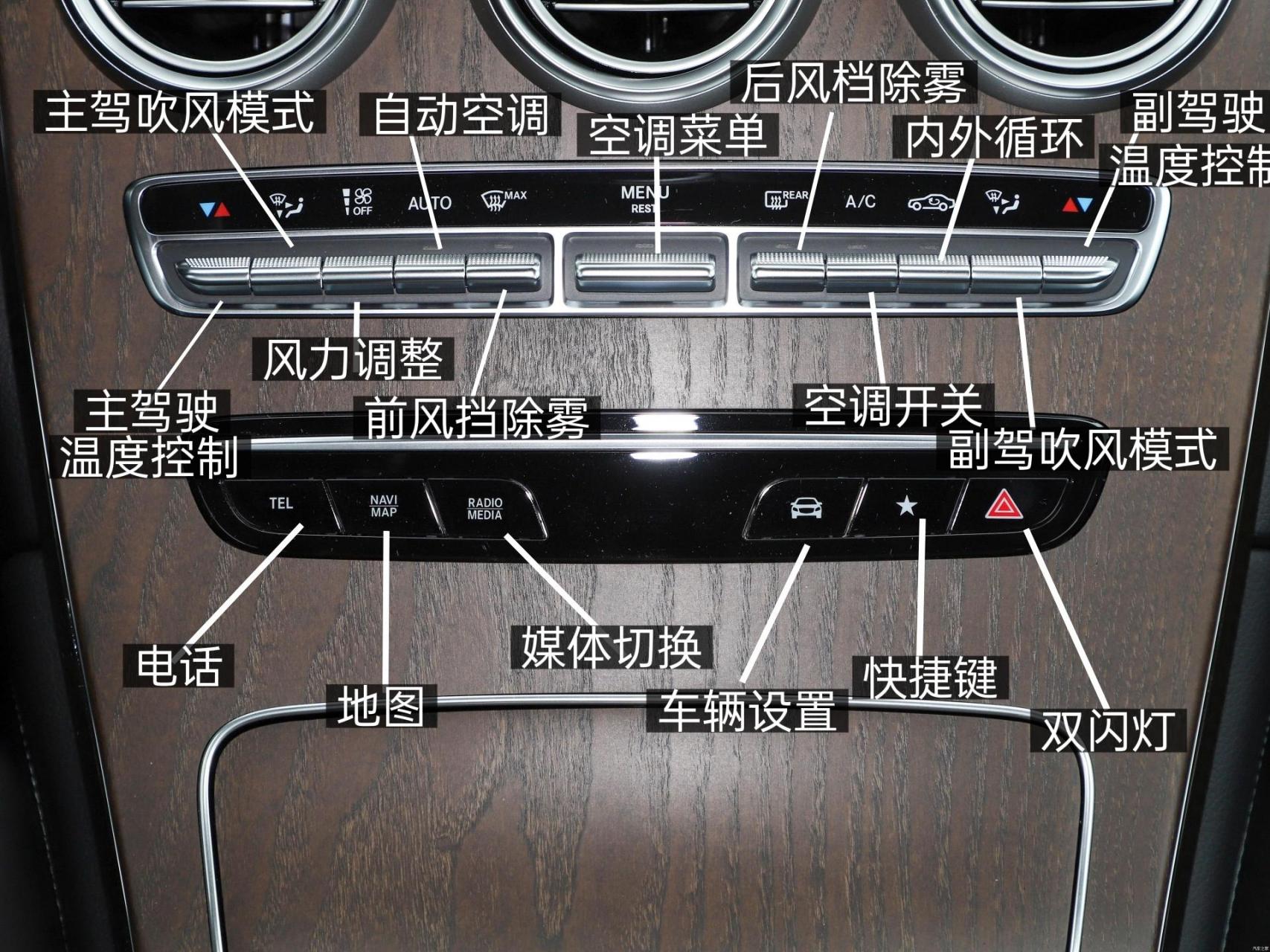 奔驰glc300按键说明图图片