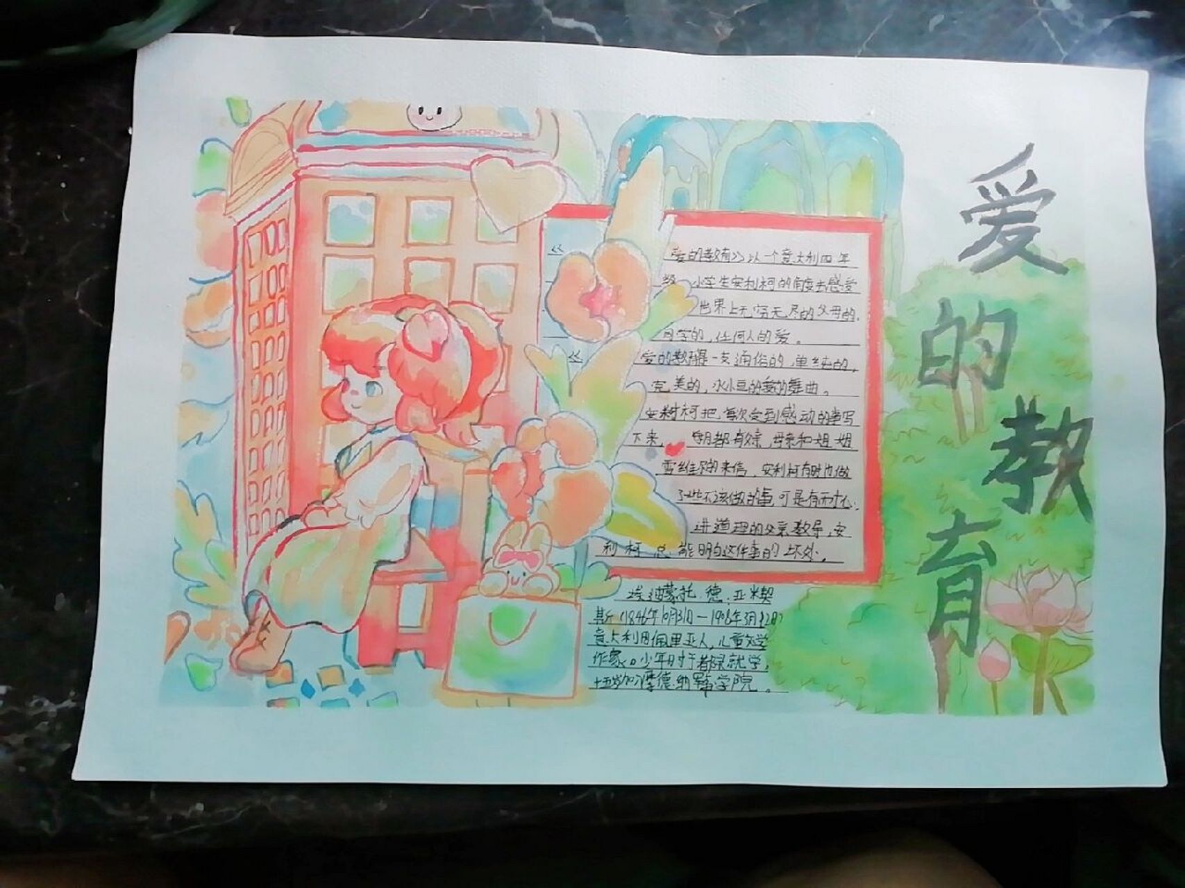 《爱的教育》手抄报 人物临摹了