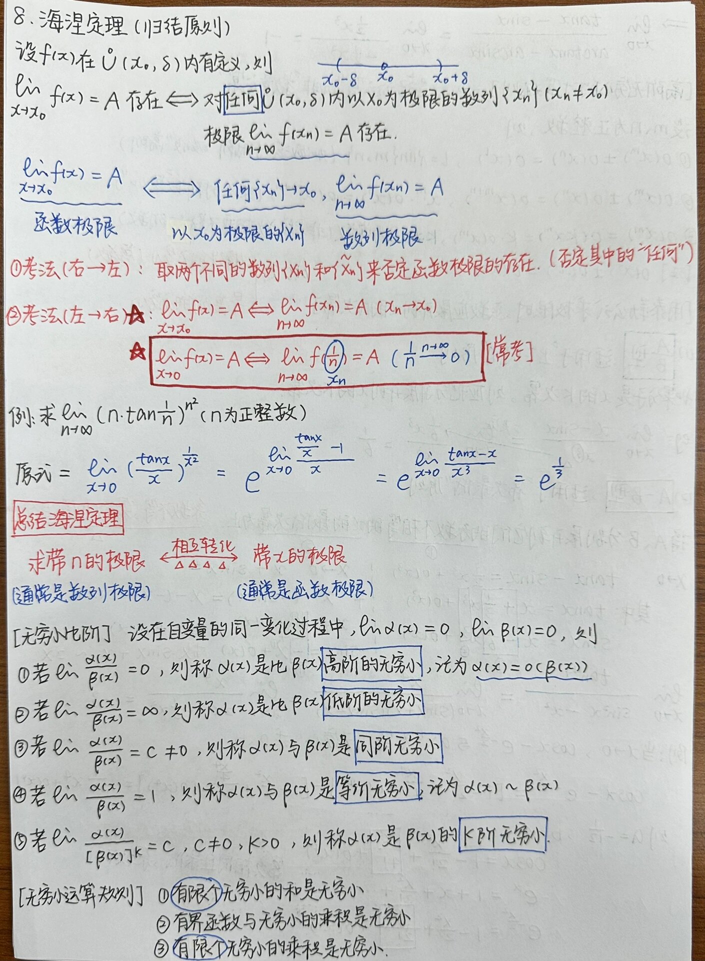 arcsinx值域图片