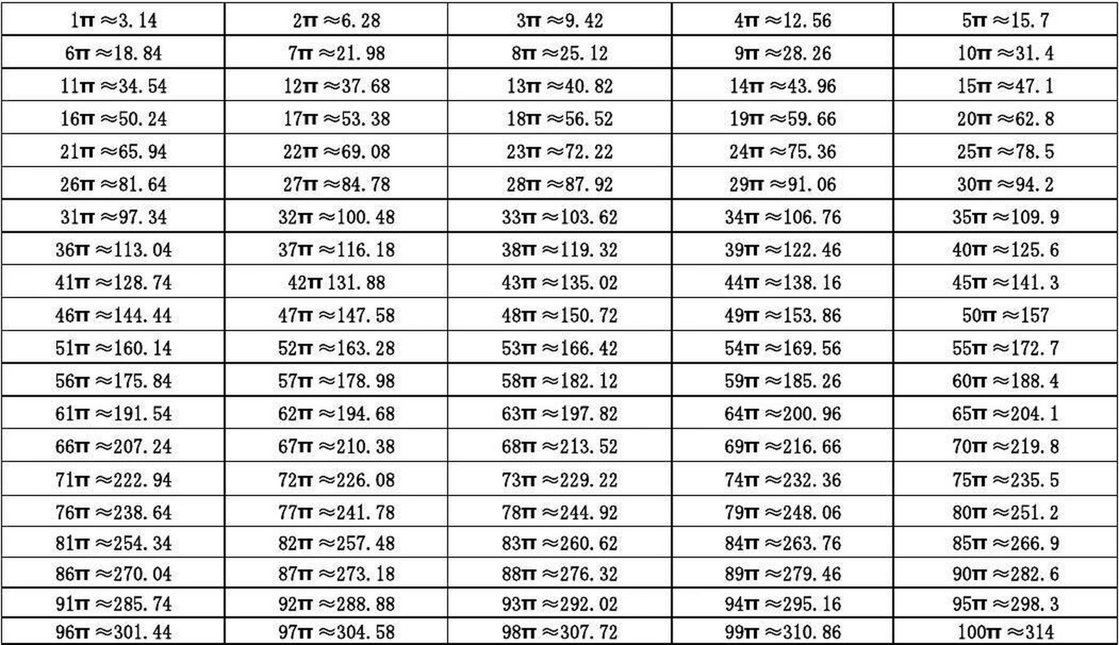 1~300兀图片