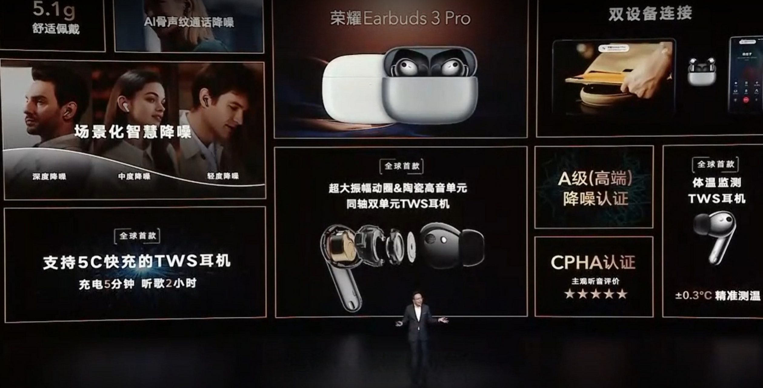 荣耀earbuds 3 pro搭载超宽频同轴双单元+ai音效均衡技术,全球首款通