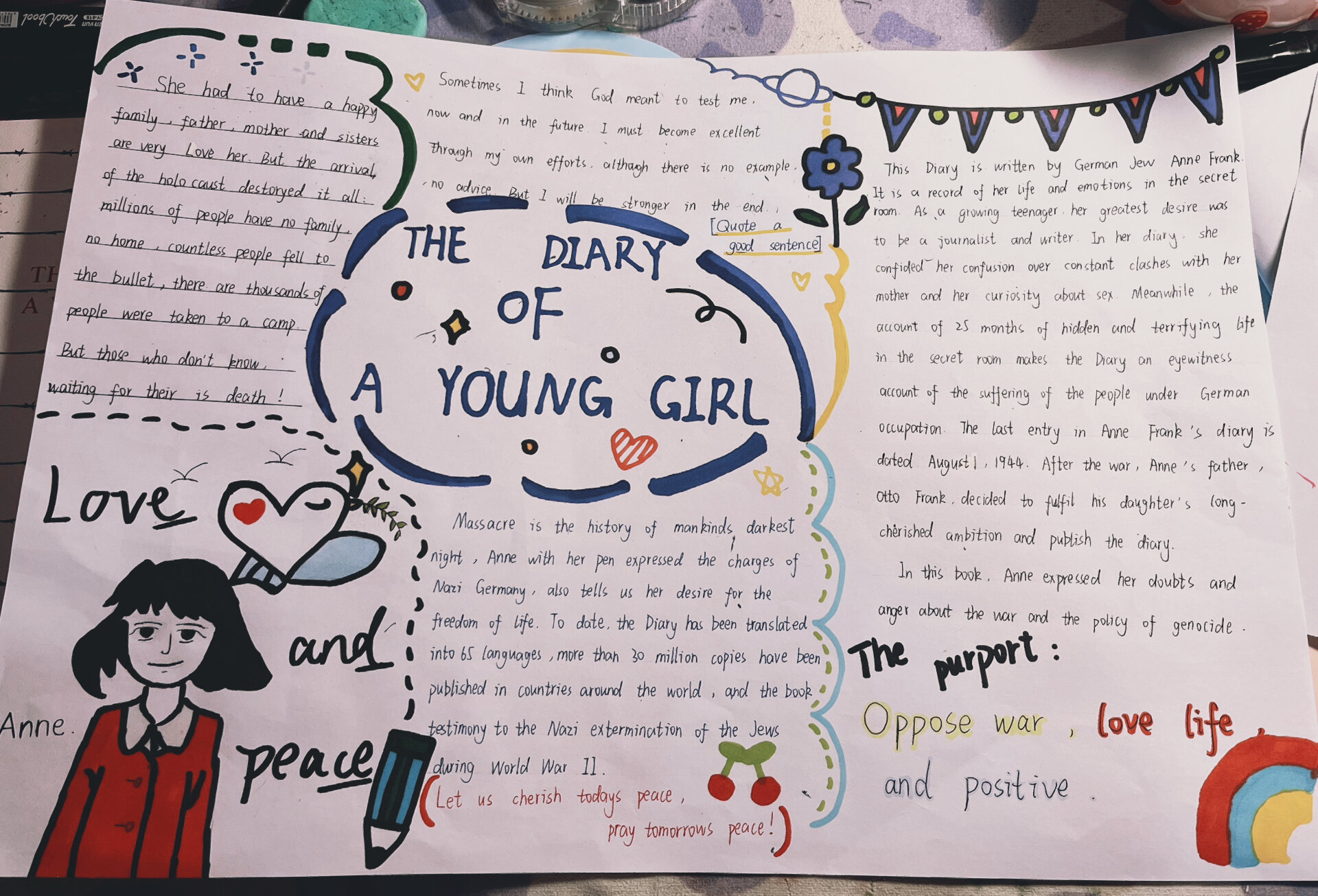 安妮日记英文手抄报