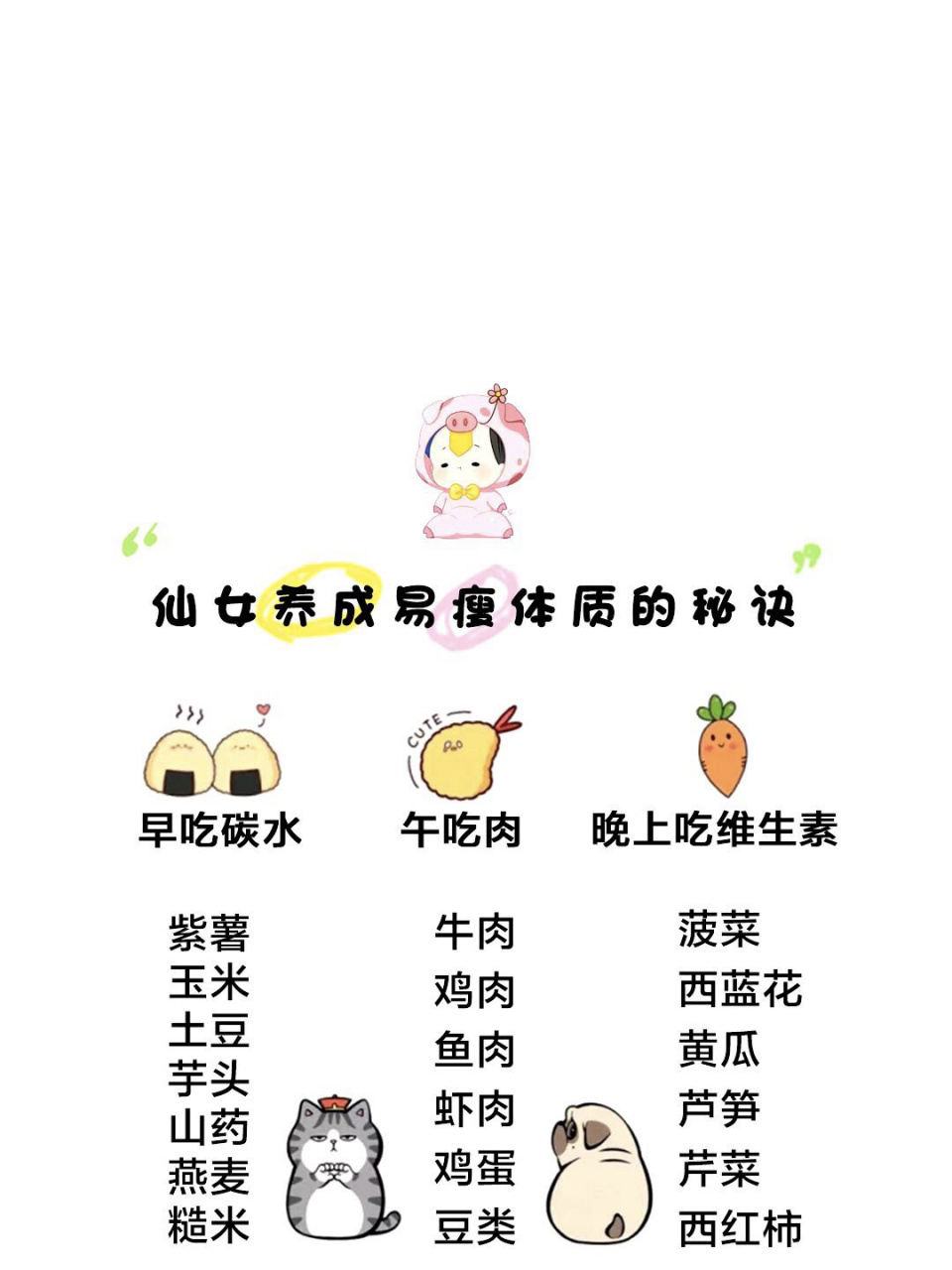 分享一组减肥励志图片 分享一组减肥励志图片