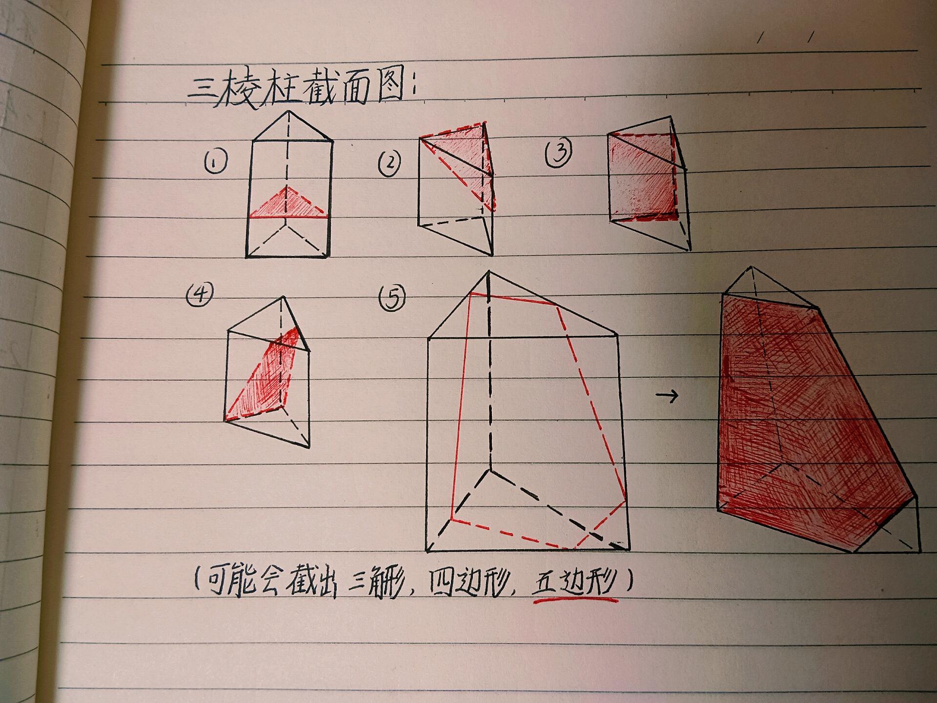 立体图形截面图怎么看图片