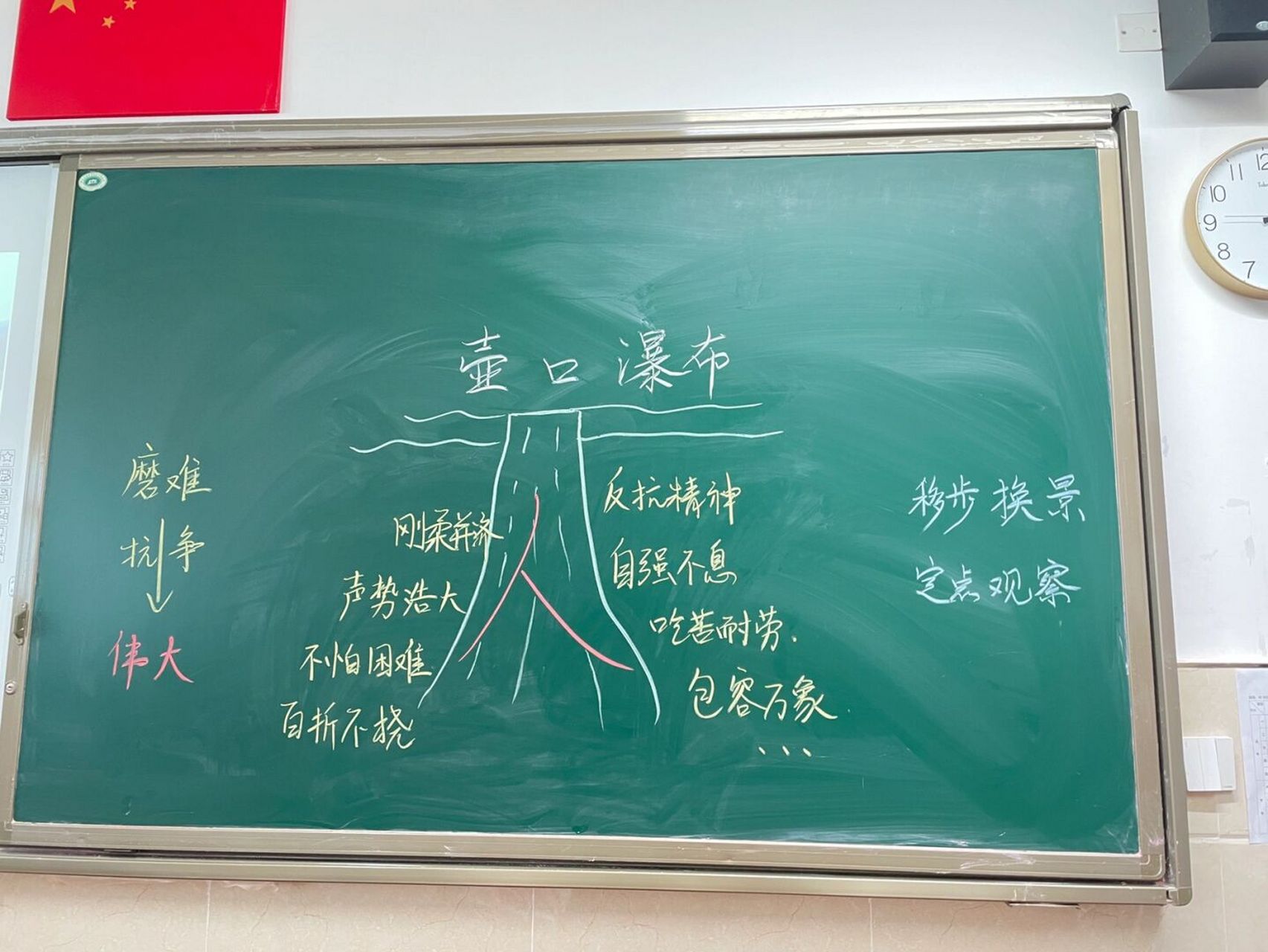 八下板书分享|壶口瀑布 学生说我画的瀑布倒过来看像喷泉,无语住了