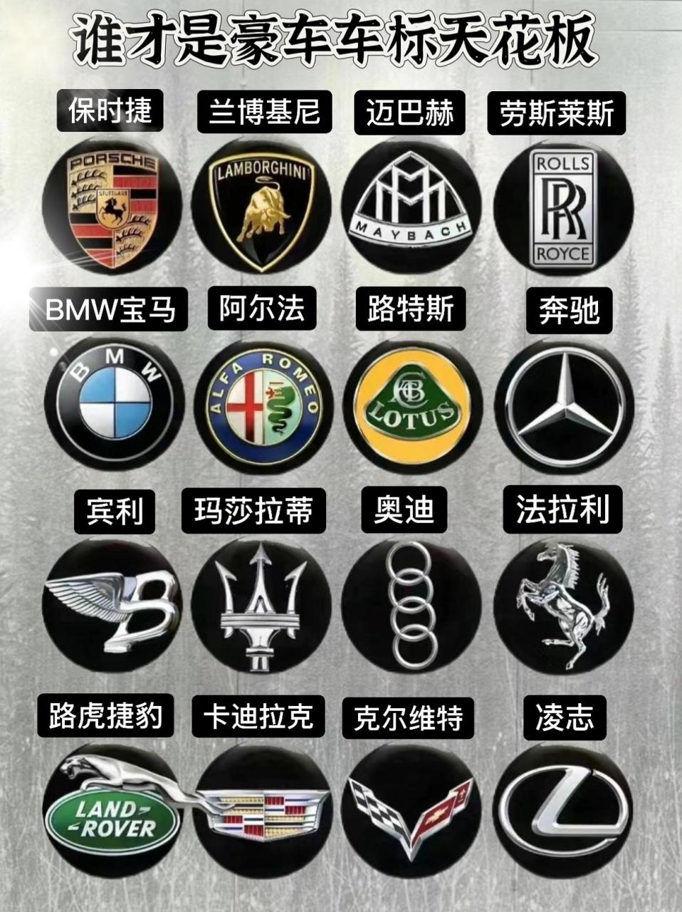 豪华品牌车标,抛开价位不说,大家觉得那个汽车品牌的标志好看一些,你