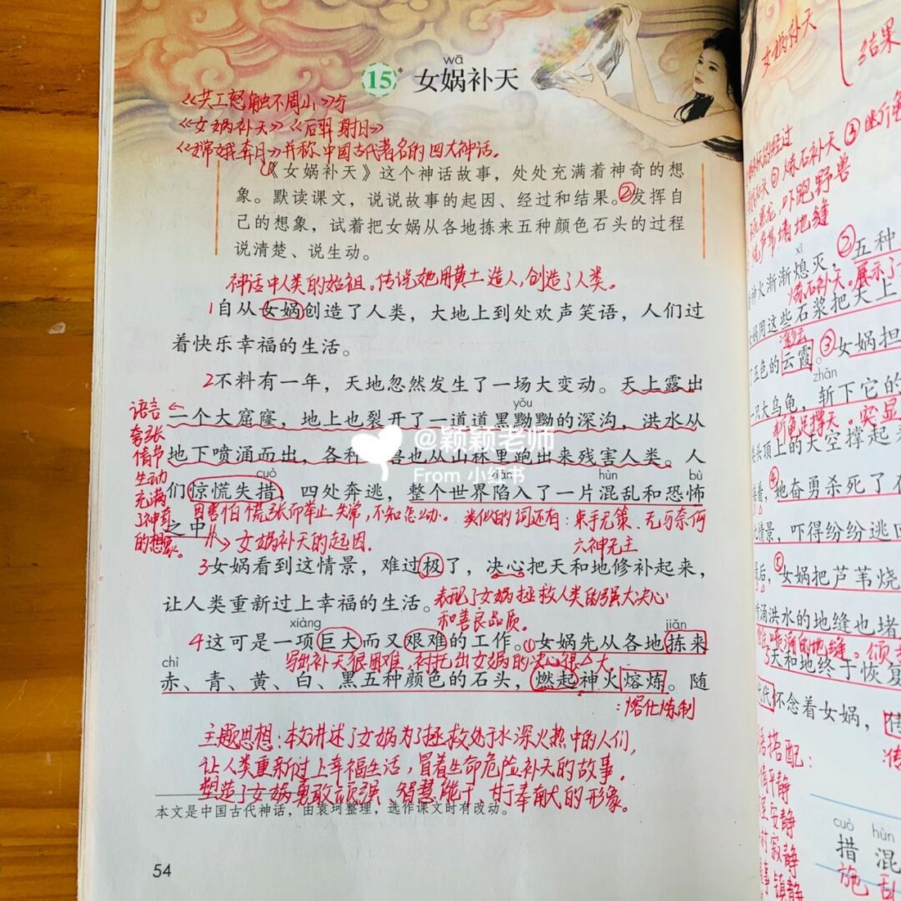 四年级语文上册—第15课课堂笔记 《女娲补天》是篇略读课文 学习要点