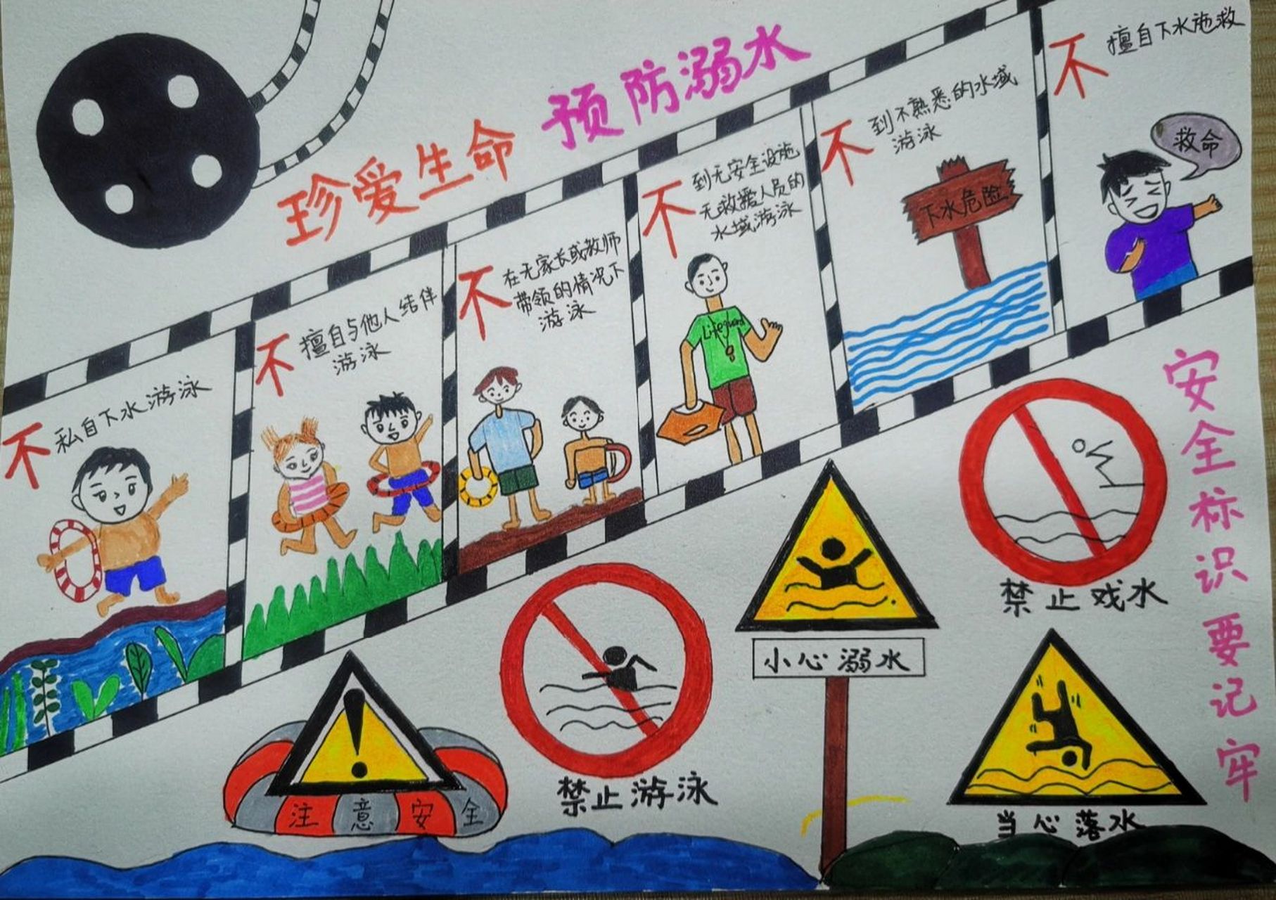 手抄报|防溺水(安全标识) 最崩溃的一次这些娃儿好难画.