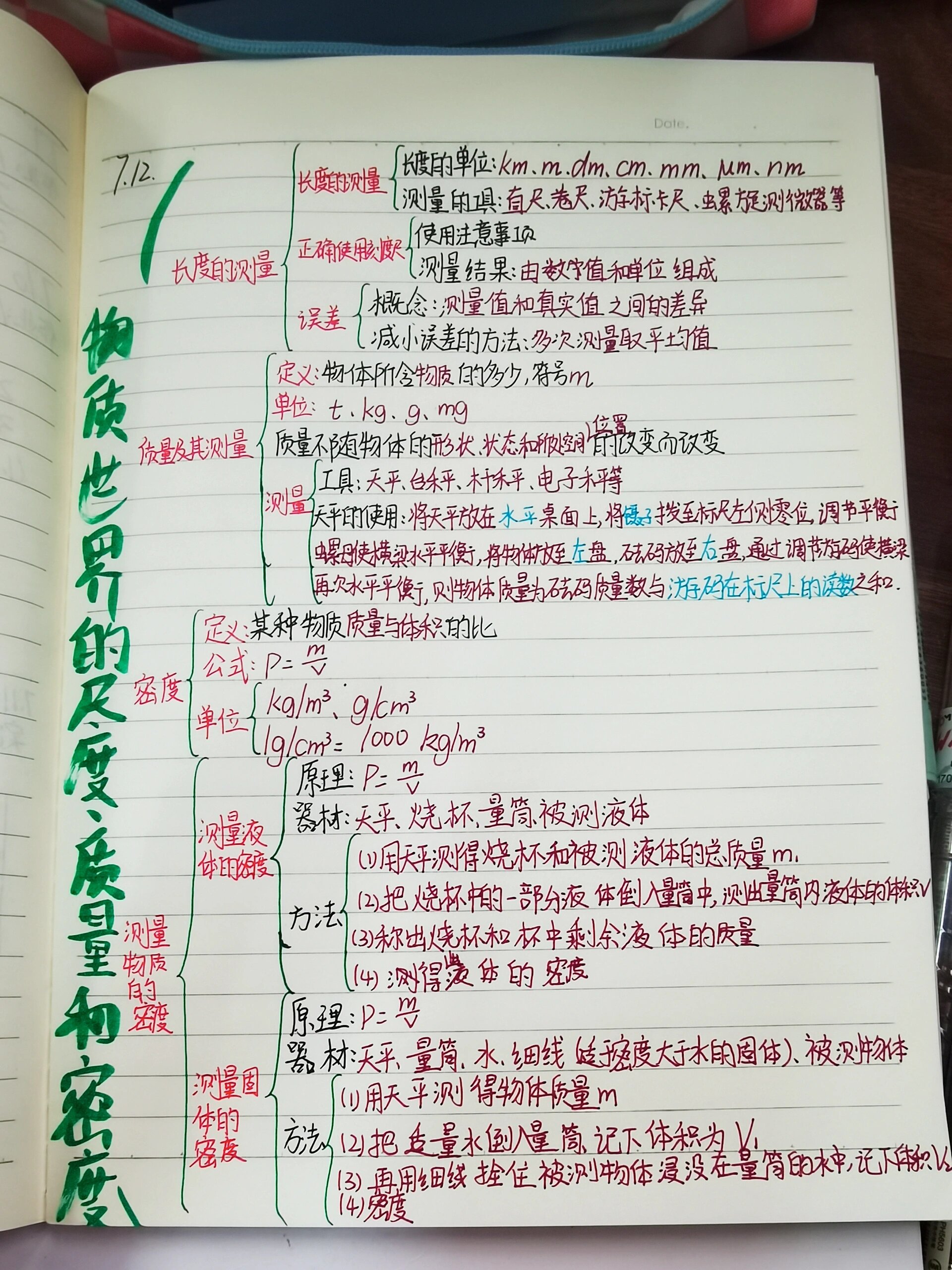 八年级上册物理第二章思维导图北师大版