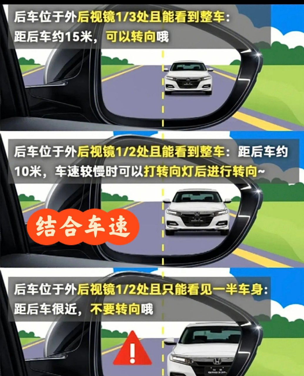 后视镜怎么看车距?三张图教你学会观察.