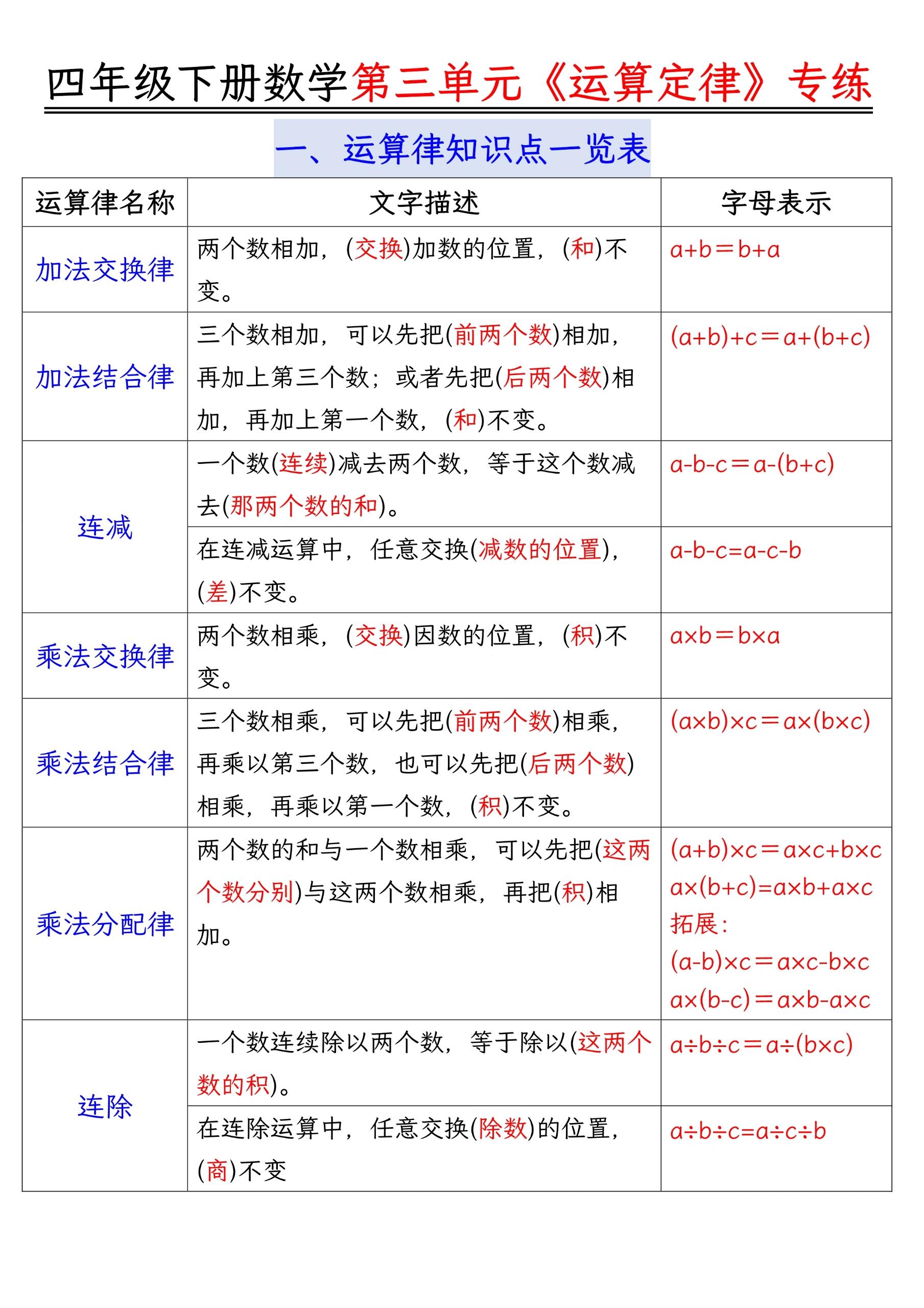 四年级下册数学第三单元运算定律及简便计算