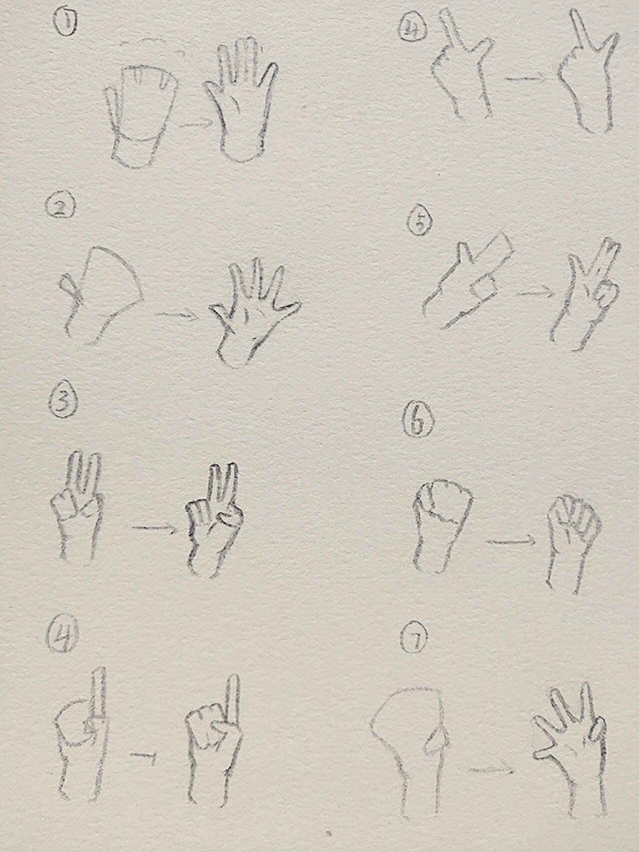 画手素材 快来一起练习吧