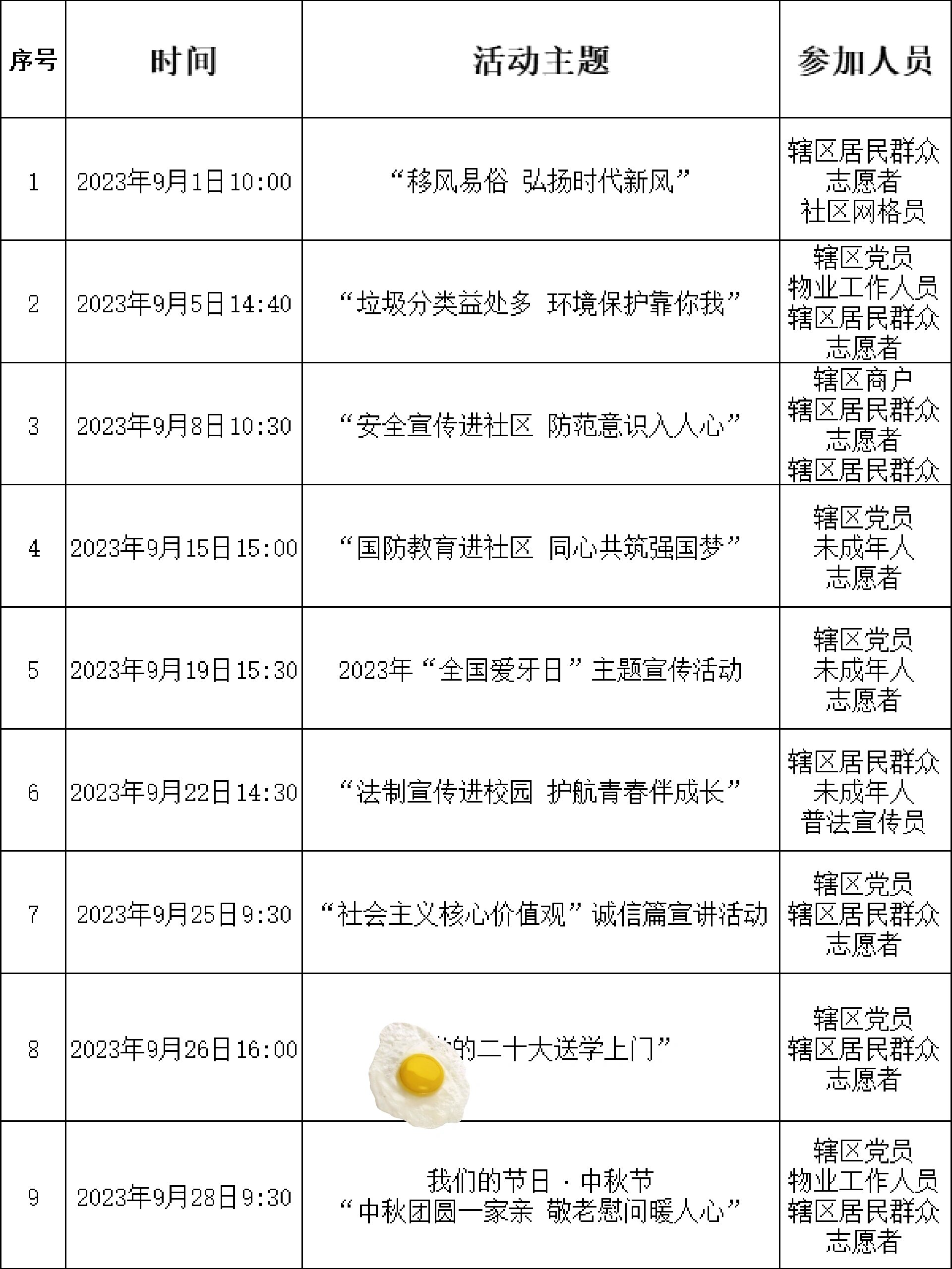 【新时代文明实践站】9月份活动计划表