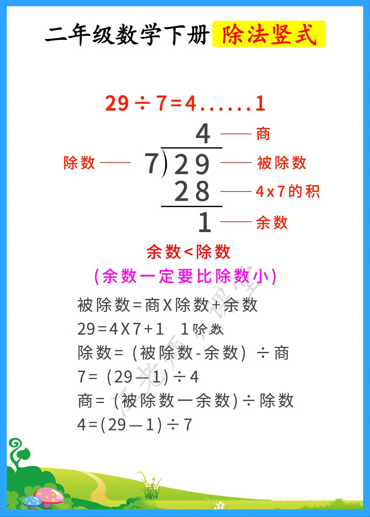 二年级数学(除法竖式计算)寒假提前练