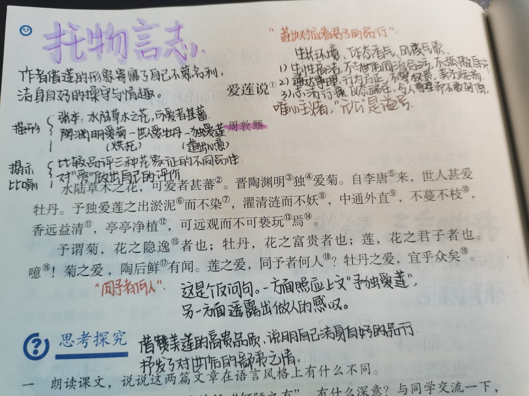 七下语文《短文两篇》 七下语文笔记 第十六课《陋室铭》《爱莲说》