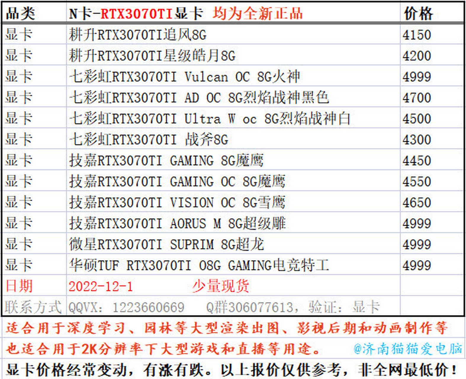 3070ti显卡原价表图片