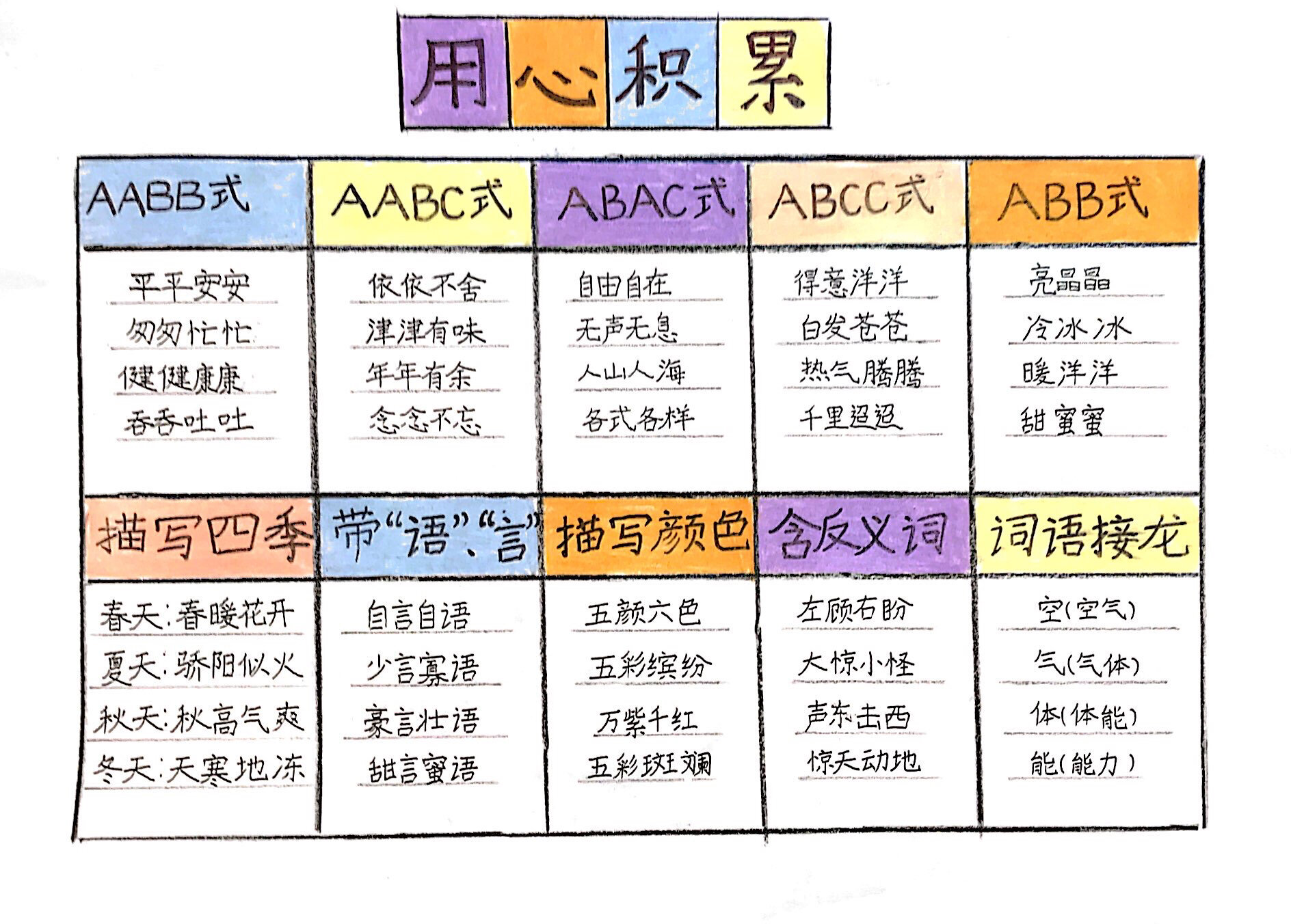 小学二年级