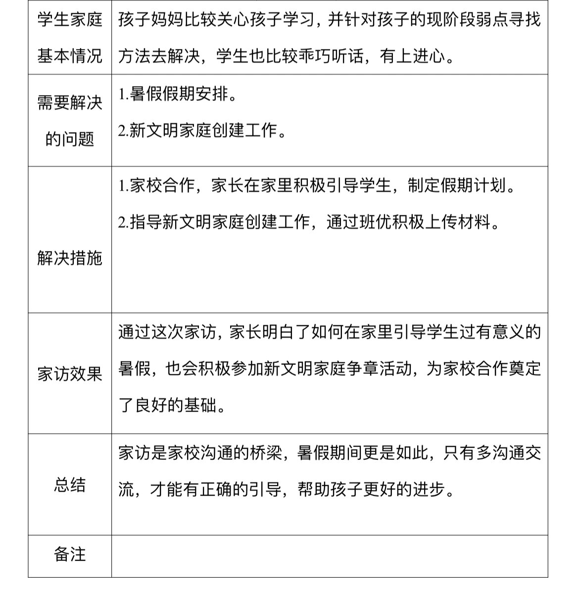 一周小结在家表现