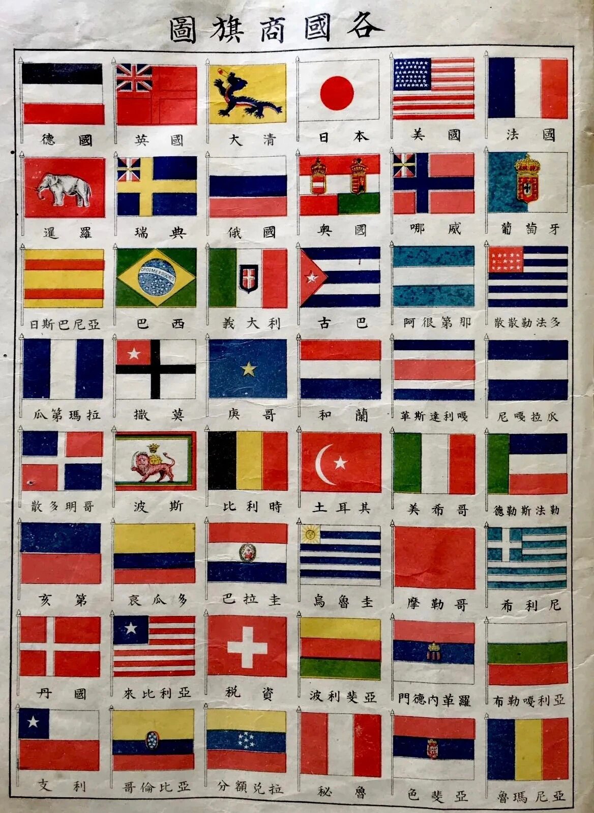 清朝时期的各国国旗