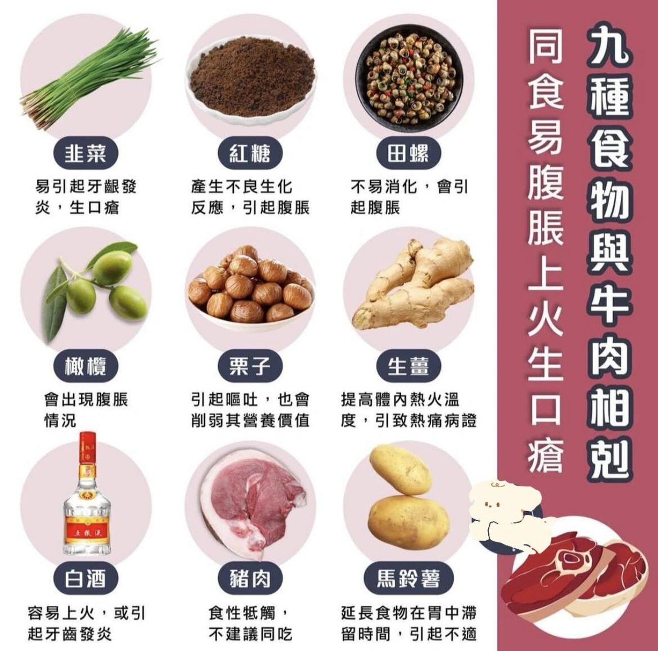 健康100|与牛肉相克的食物75 牛肉尝起来美味,一直是肉食主义者偏爱