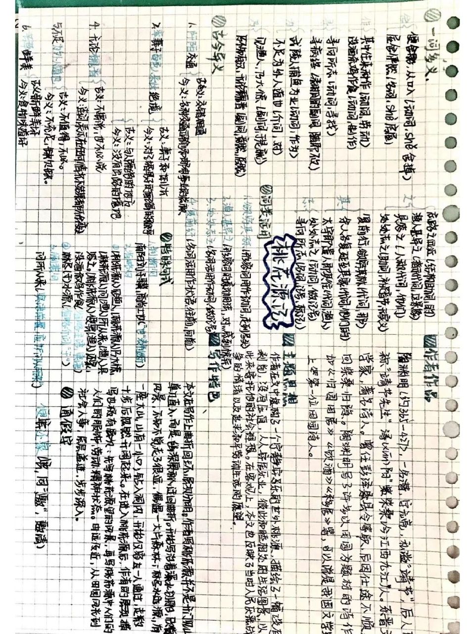 《桃花源记》思维导图 八年级下册语文小石潭记思维导图