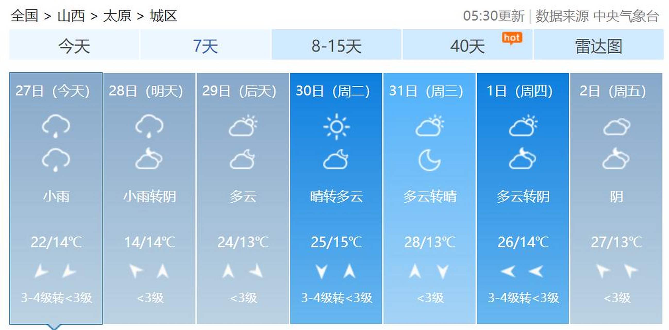 太原天气30天预报预报