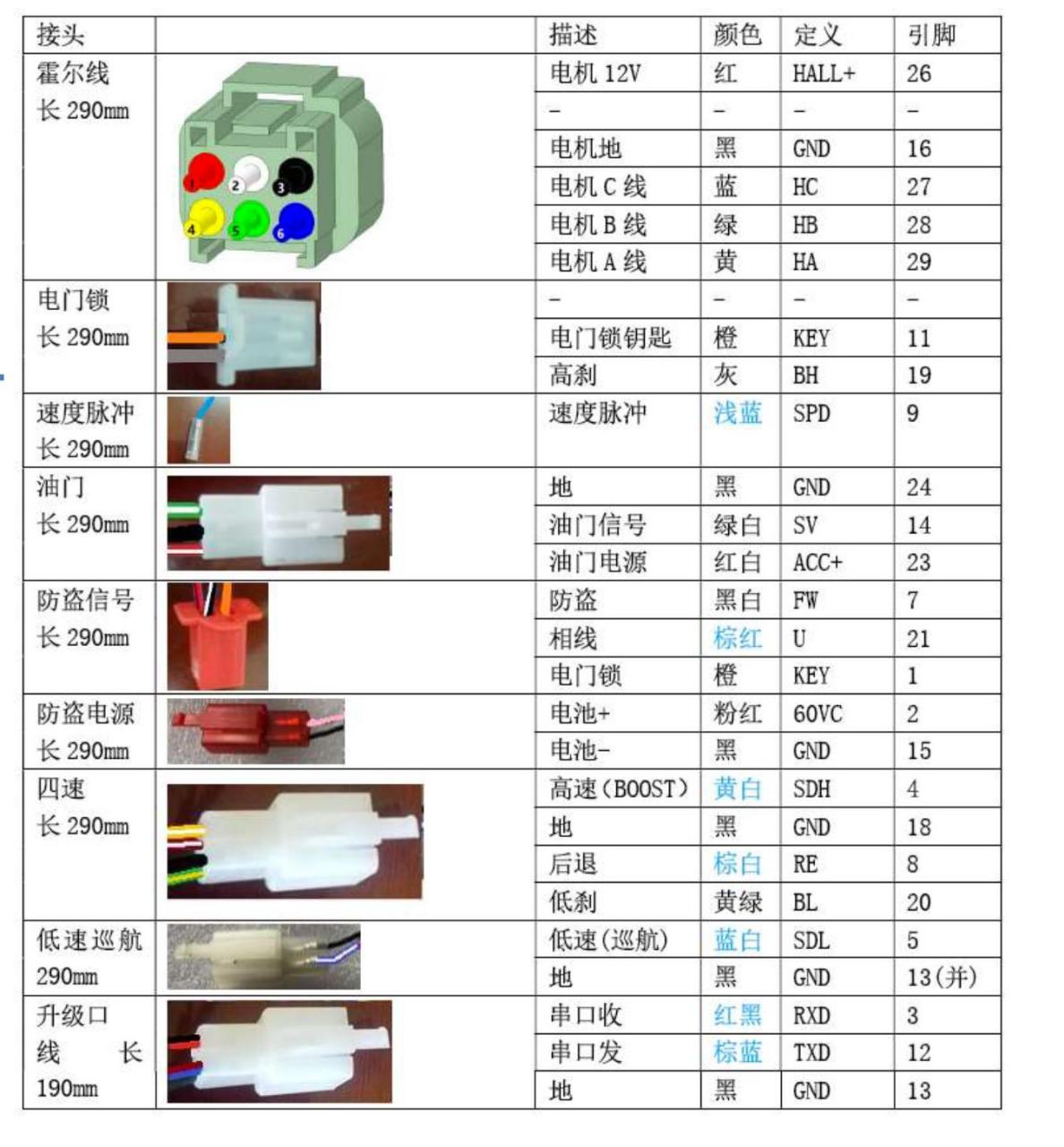 1212p2501控制器接线图图片