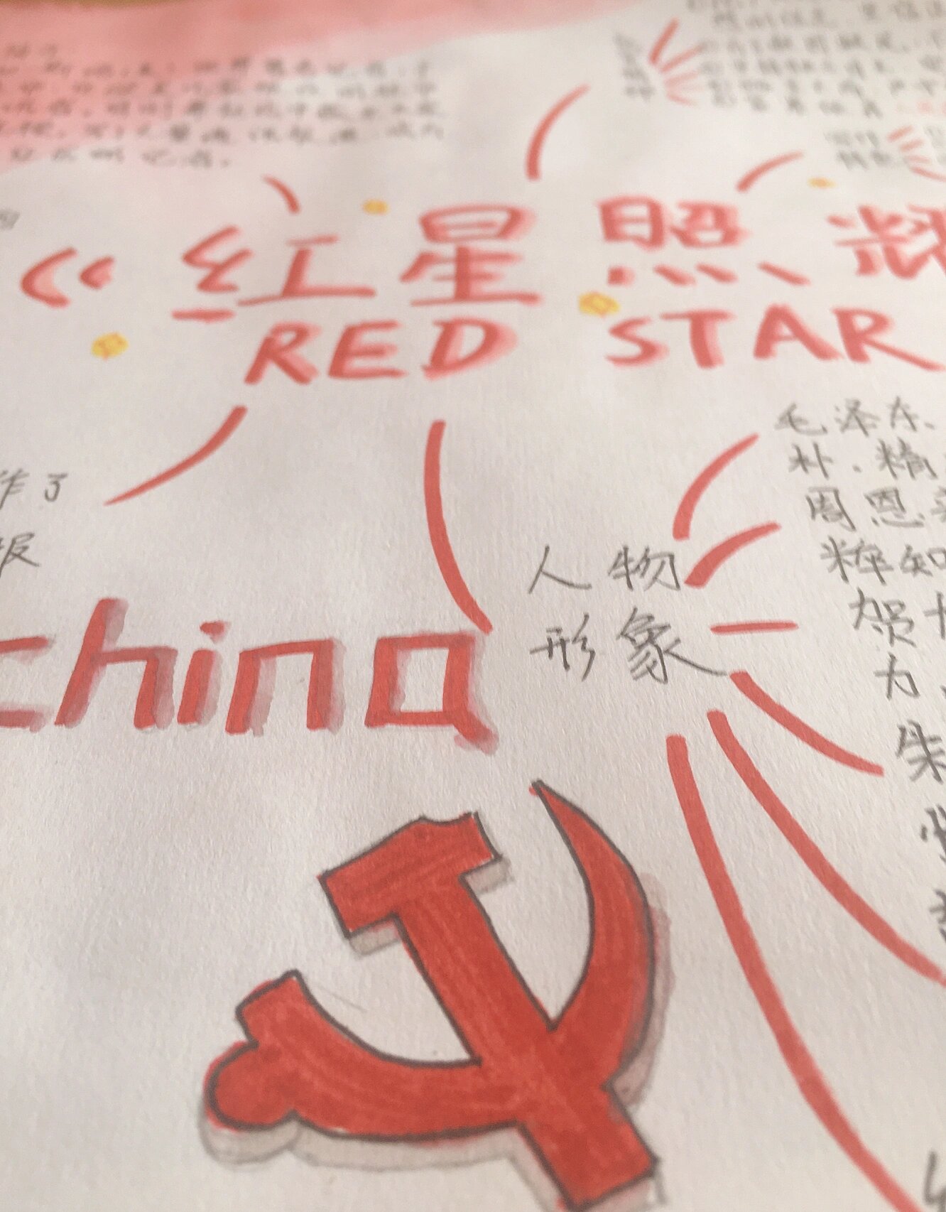 《红星闪耀中国》思维导图