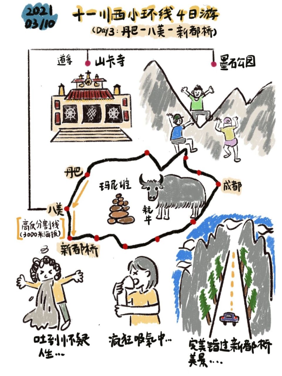 手绘十一川西小环线四日游(day 3) 在丹巴的时候自