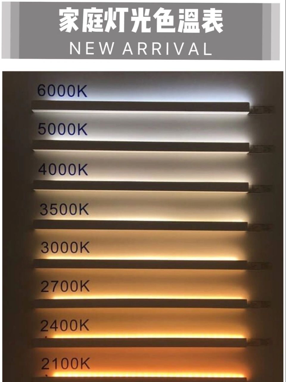 设计师必知led灯光色温对照图 我们常见的有那些色温呢?