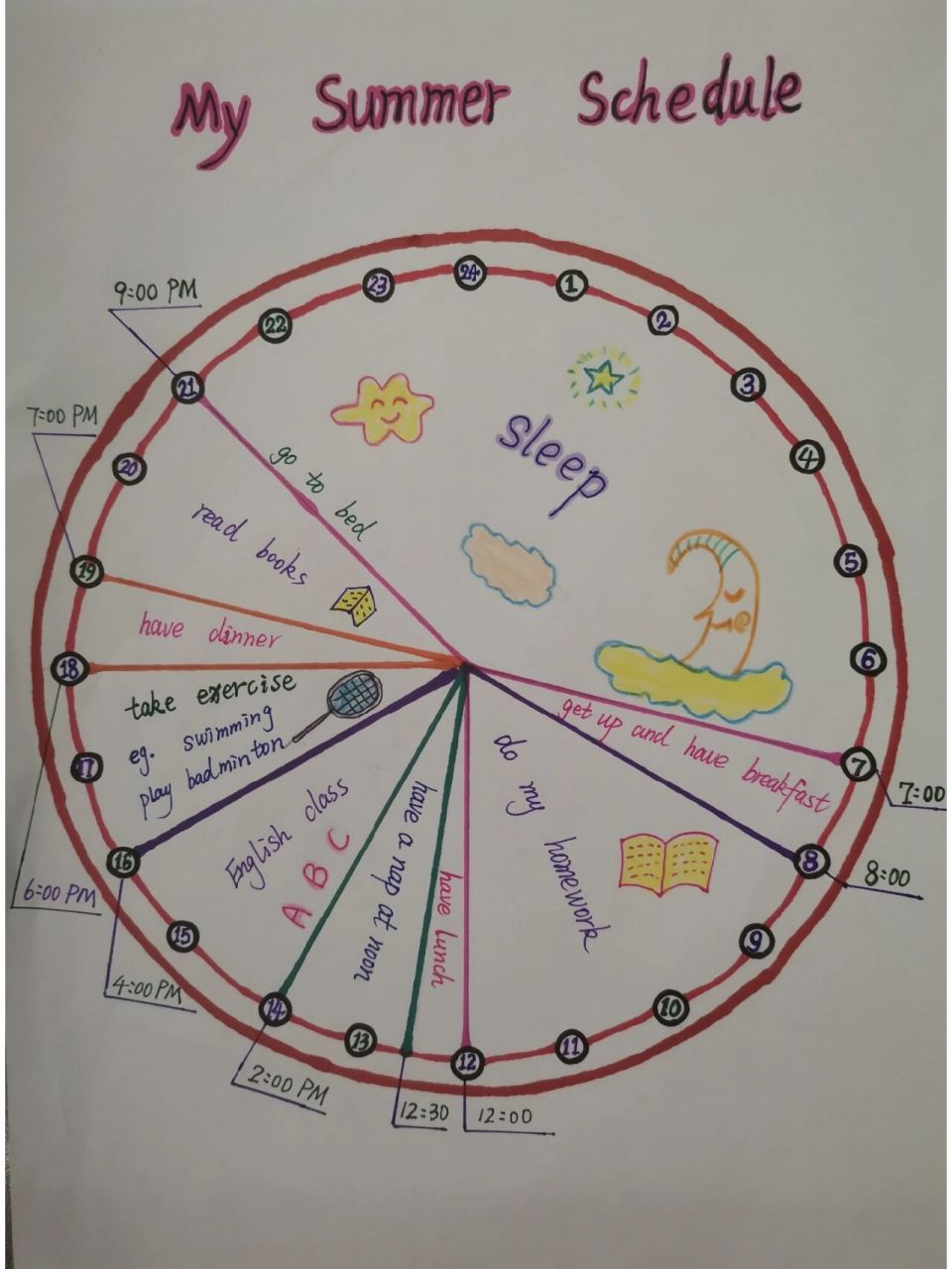 四升五 暑假英语作业之 时间计划表