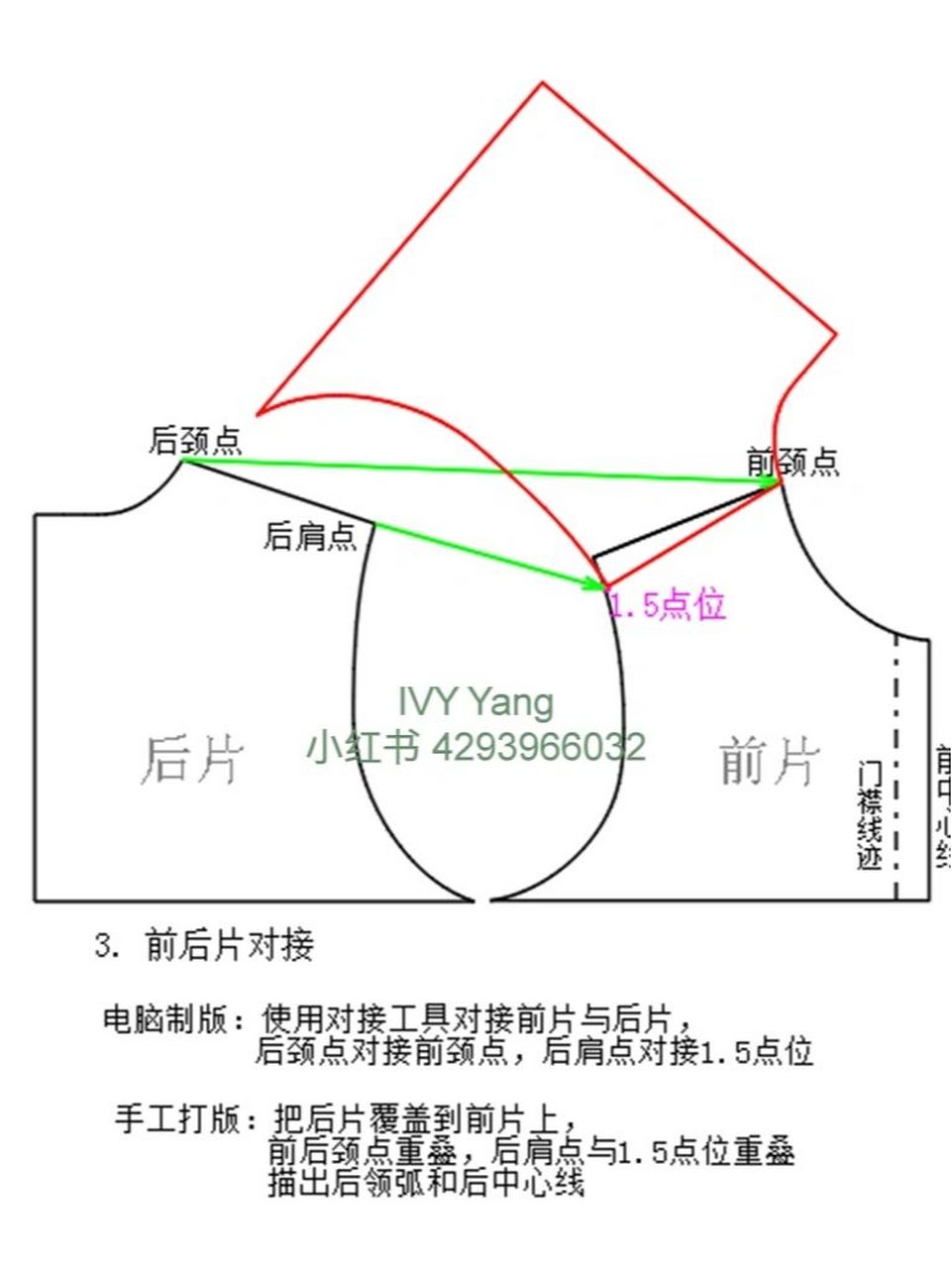 这是常规娃娃领的画法,可在此基础上变化领尖形状