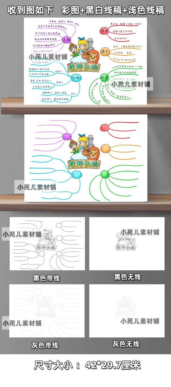 b366《绿野仙踪》思维导图读书阅读好书