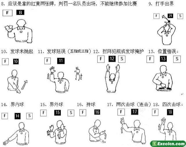 排球裁判手势